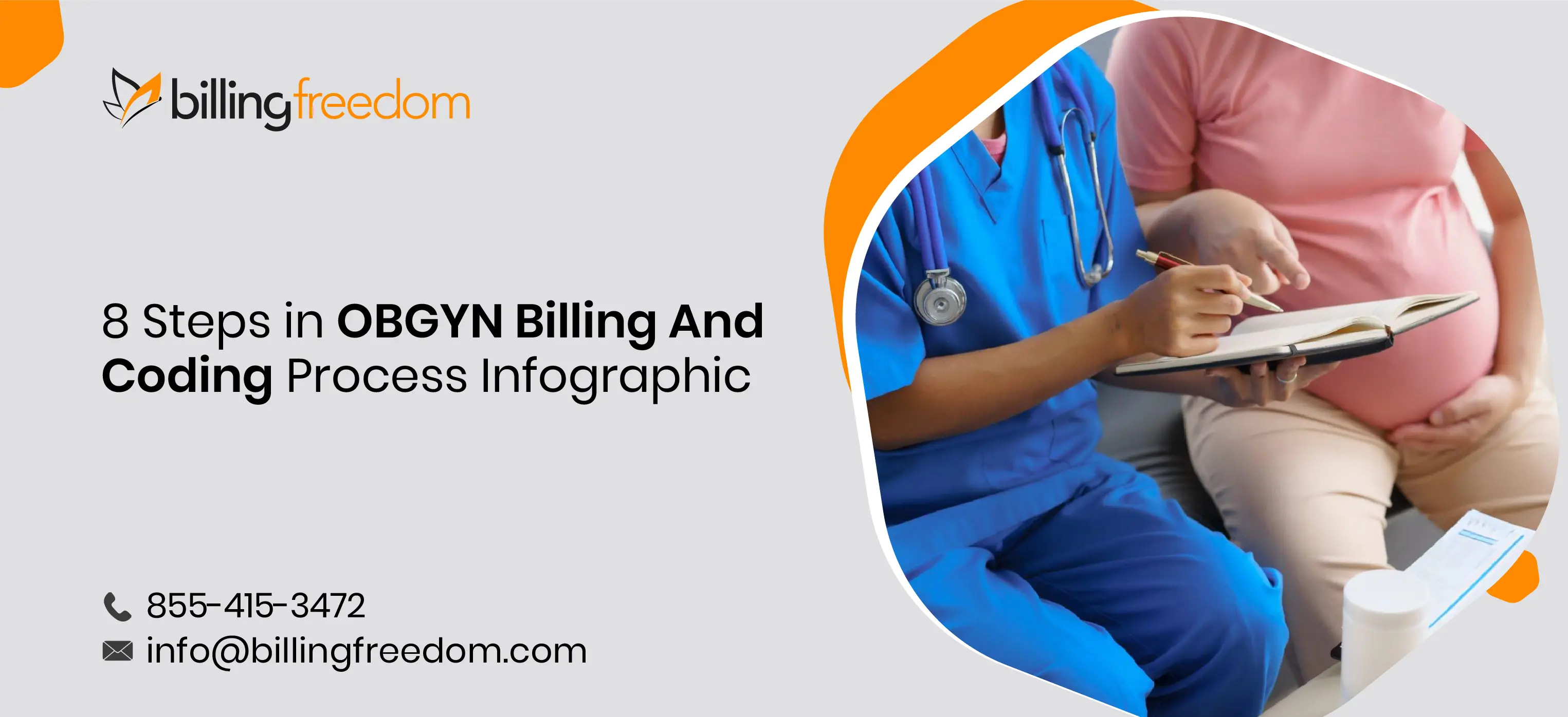 Infographic OBGYN Billing And Coding Process